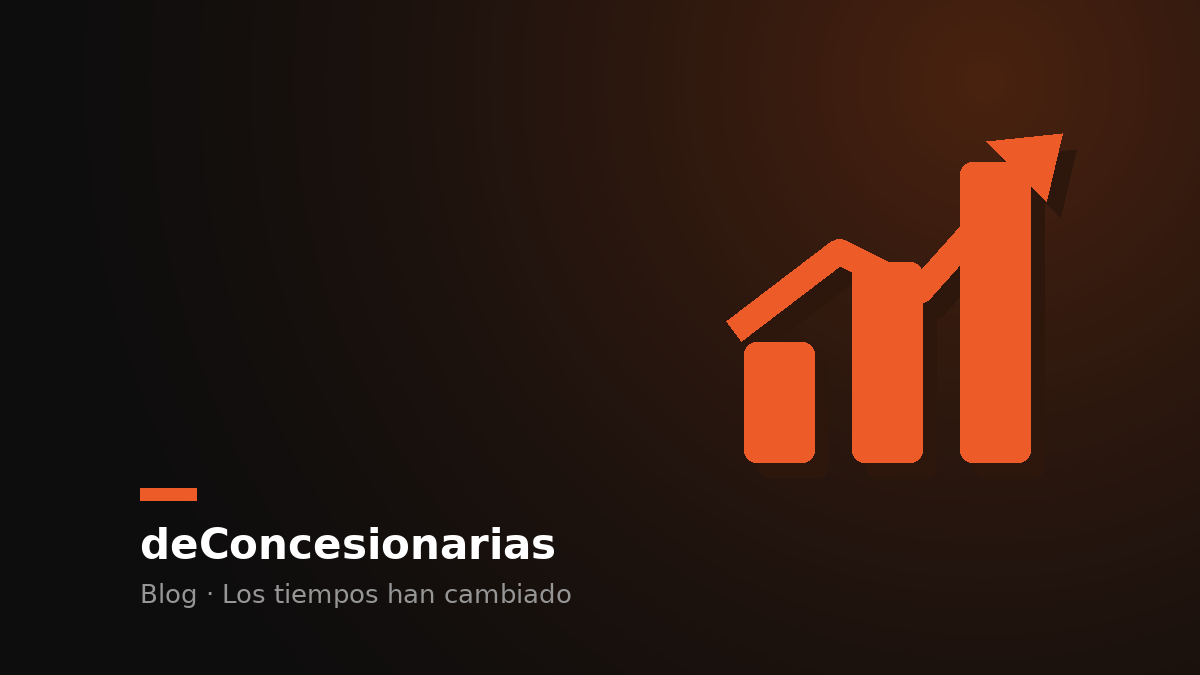Perspectivas del Mercado Automotriz: El Resurgir del Usado en Tiempos de Ajuste de Precios